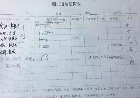 【新聞稿】不畏挑戰(zhàn)，前進不息：新actros一直在路上788.png